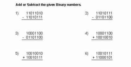 <p>Binary Addition</p>