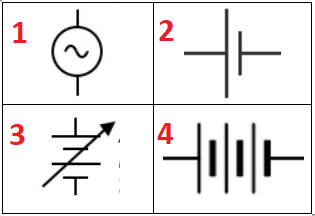 <p>What do these diagrammatic symbols refer to?</p><p></p>