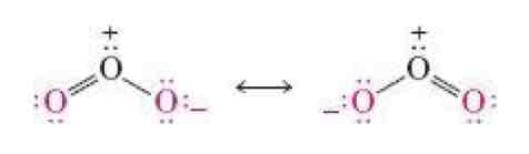<p>Moving around uneven electrons / lone pairs</p>