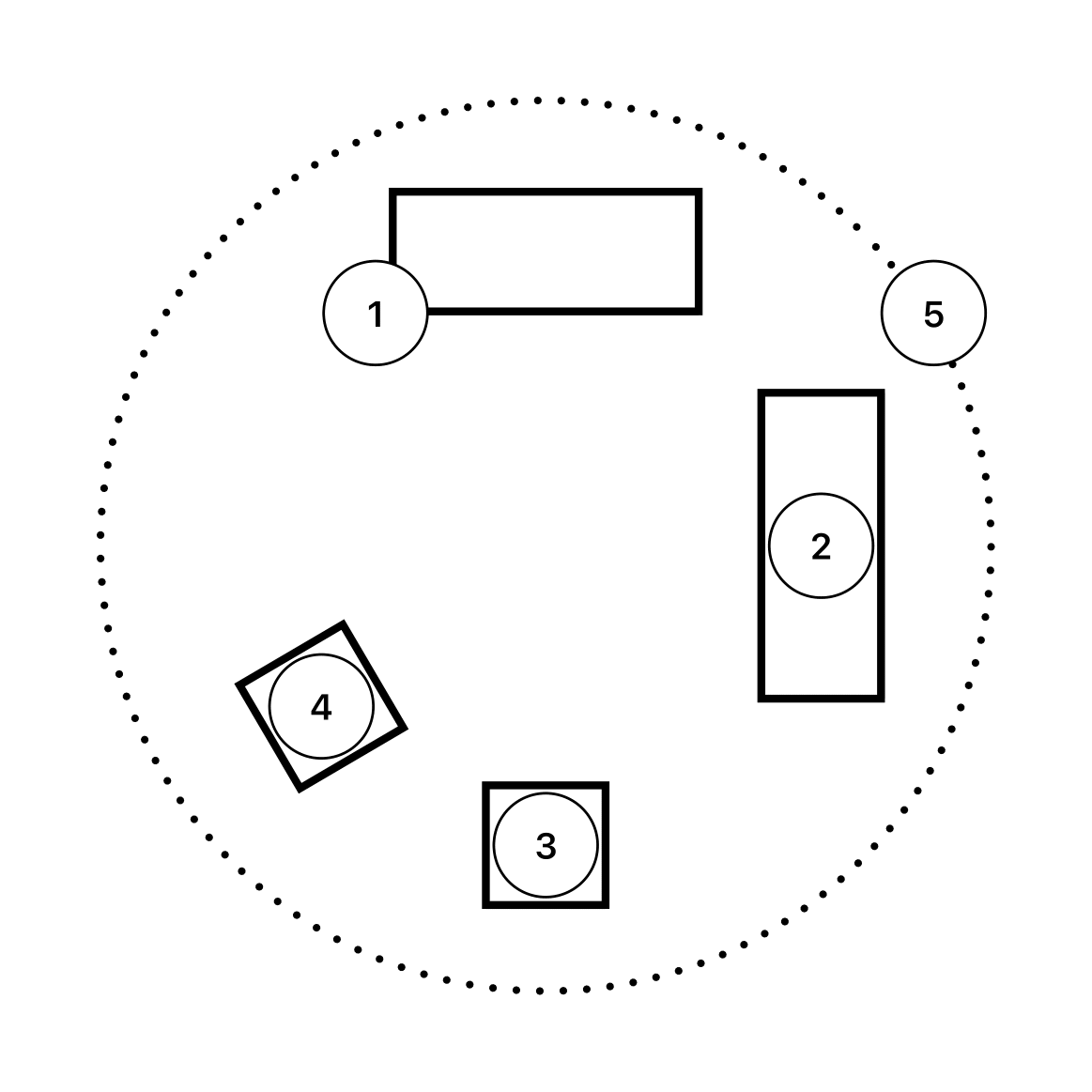 <p><strong>Trial layout</strong></p>