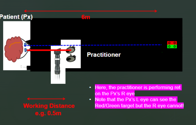 <p>should take under a minute </p>