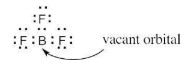 <p><span>BF</span><sub>3</sub><span> is likely to be an electrophile because the electrostatic potential map indicates that it is electron-poor (blue). The electron-dot structure shows that BF</span><sub>3</sub><span> lacks a complete electron octet and can accept an electron pair from a nucleophile.</span></p>