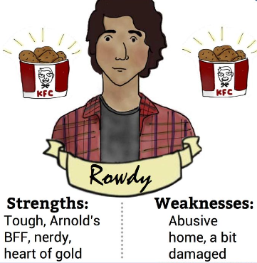 <p>Rowdy is Junior’s only friend on the reservation (and his best friend). Rowdy is very tough, shows no emotion (besides anger), and has a bad home life.</p>