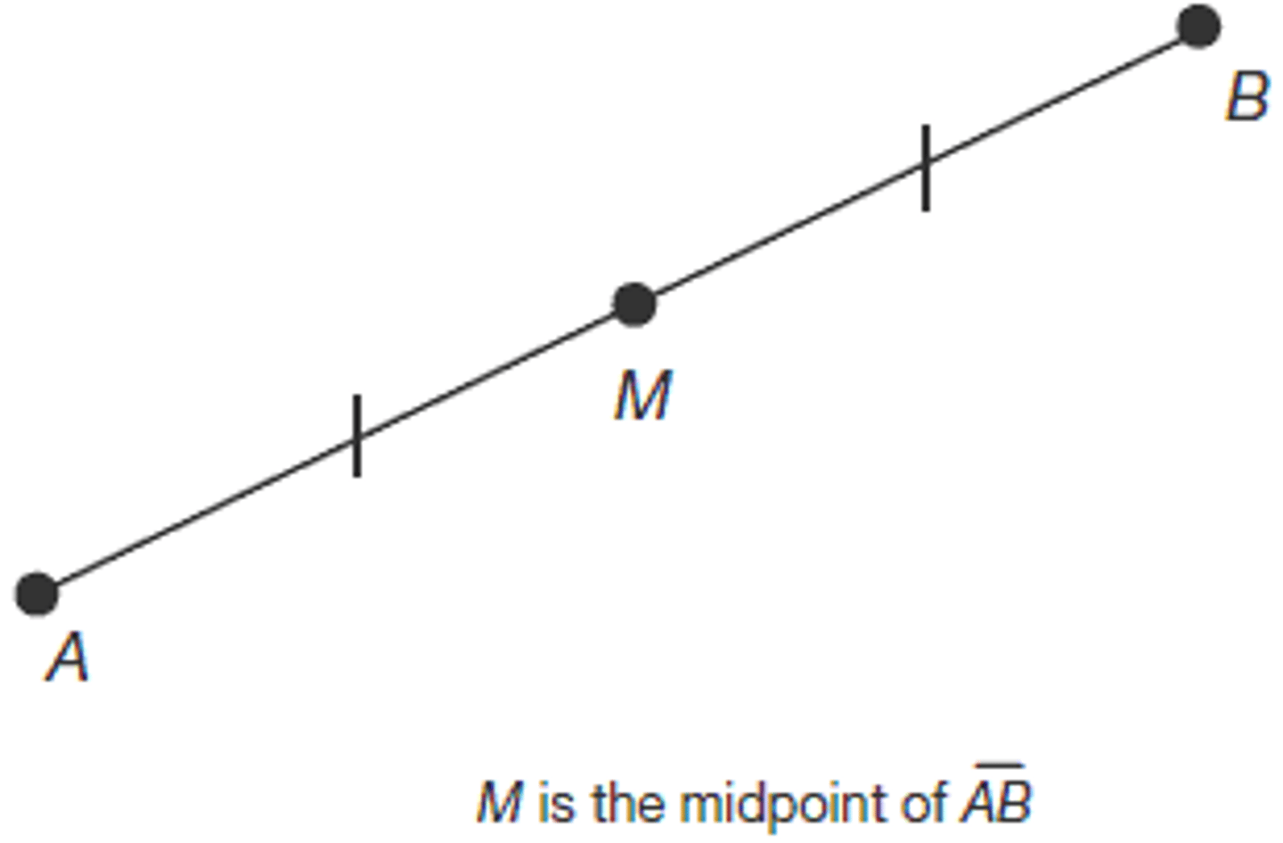 <p>A point that divides a segment into two congruent segments</p>