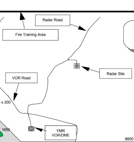 <p>Radar Site/Radar Road/YMR VOR/DME</p>