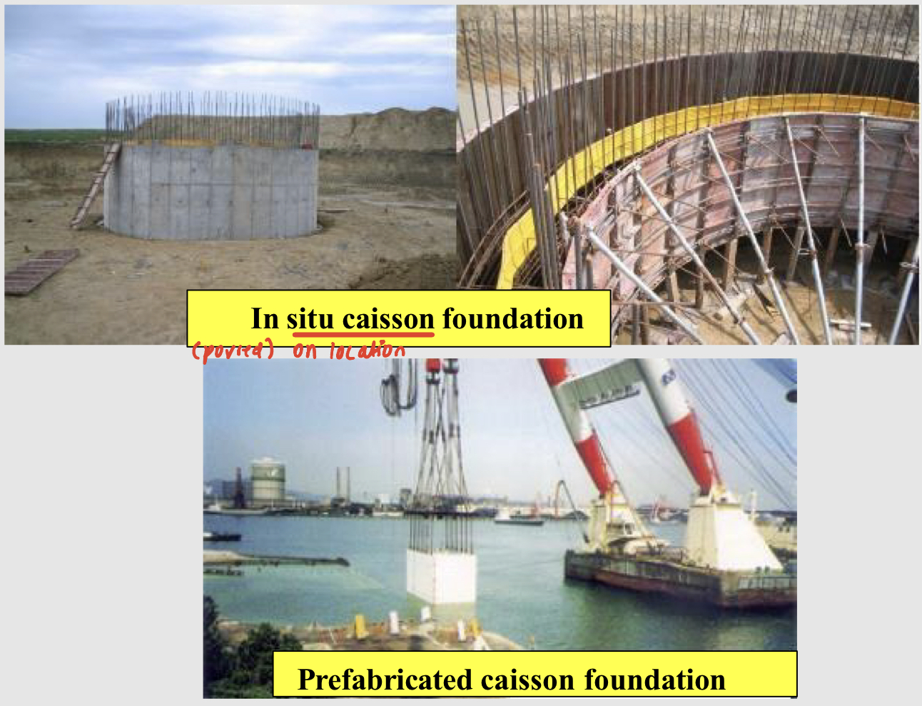 <ul><li><p>In Situ Caisson foundation: provided/made on-location </p></li></ul><p></p><ul><li><p>Pre-fabricated caisson foundation: pre-made off site</p></li></ul>