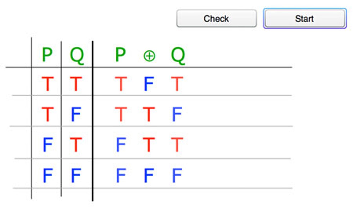 <p>p⊕q (either p or q); p or q, but not both</p>