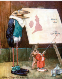 <p>Label the Illustrator</p>