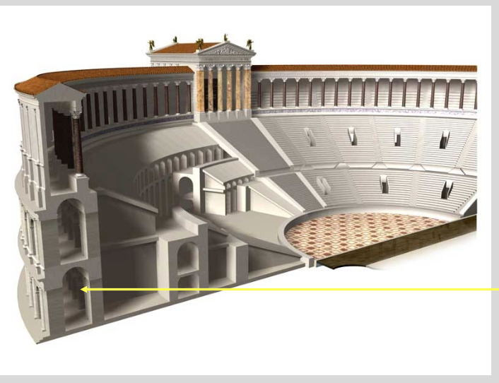 <p>Theater of Pompey (55 BC)</p>