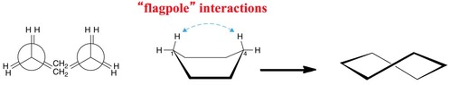 <p>1,3-Diaxial interactions.</p>