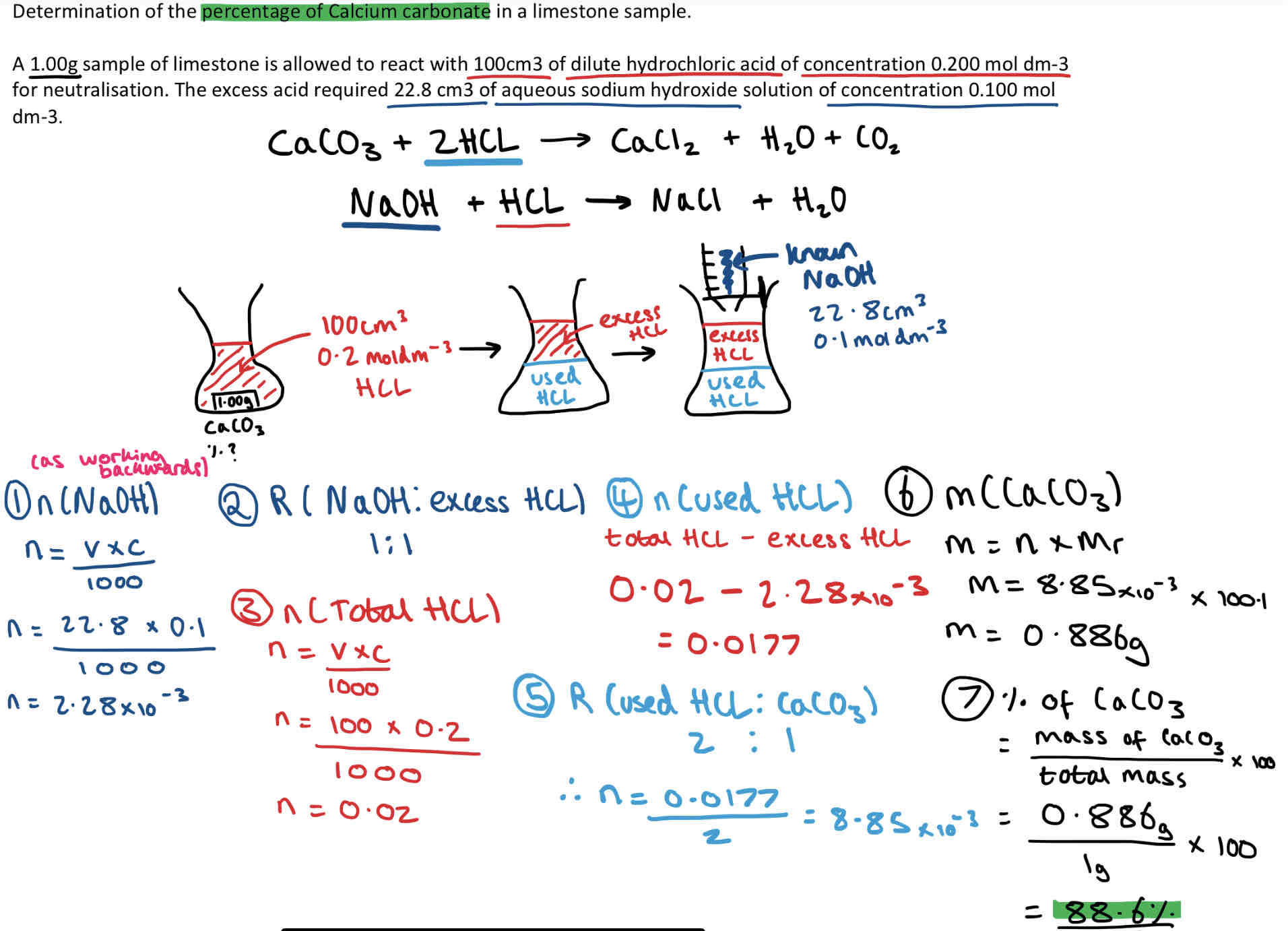 <p>Steps to work out: </p><ol><li><p>moles of Sodium Hydroxide (titration solution) - n = m/ Mr</p></li><li><p>Ratio (NaoH: excess HCL)</p></li><li><p>moles of total HCL</p></li><li><p>moles of used HCL (total HCL - excess HCL)</p></li><li><p>Ratio (used HCL: CaCO3)</p></li><li><p>mass of CaCO3 - m = n x Mr</p></li><li><p>% of CaCO3 = mass of CaCO3/ total mass x 100</p></li></ol>