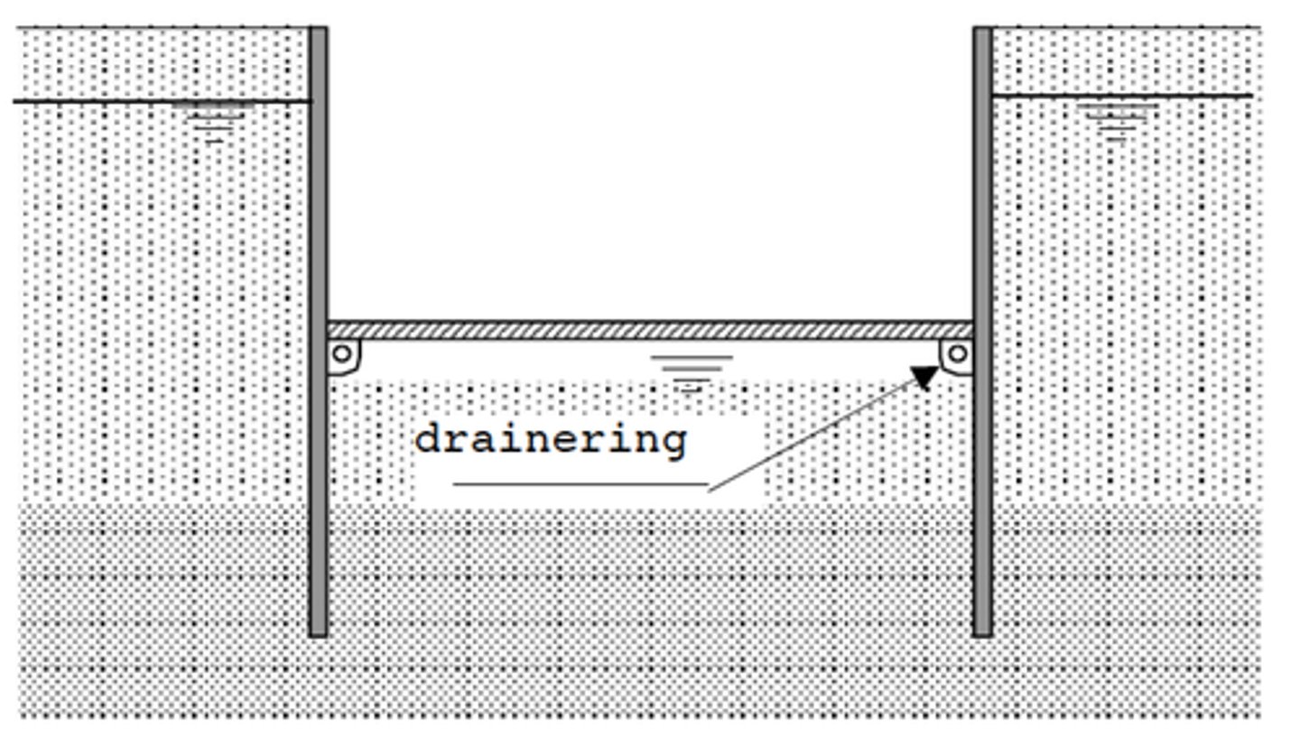 <p>gebouw zwaarder maken 3</p>