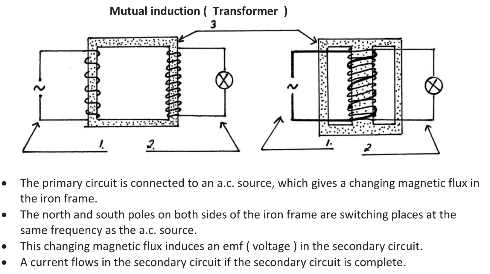 knowt flashcard image