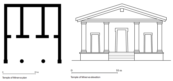 <p>TITLE: Temple of Minerva and Sculpture of Apollo</p><p>ARTIST: Master Sculptor Vulca</p><p>MATERIALS: wood, mud brick, tufa (volcanic rock) &amp; terra cotta sculpture</p><p>PERIOD: 510-500 BCE (ETRUSCAN)</p><p>PURPOSE: dedicated to the goddess Minerva (Roman version of the goddess Athena)</p><ul><li><p>Etruscan temples could only be accessed by a small central staircase (compared to Greek temples that can be accessed at all sides)</p></li><li><p>Acroteria: a figure placed at the top or edge of the ranking cornice (compared to being just on the top of the structure)</p></li><li><p>figures lined the temple rooftops instead of the pediments  (Etruscan assimilations of Greek Gods)</p></li><li><p>use the same archaic smile (but have a more lively Etruscan flair)</p></li></ul>