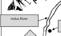<p>Indus River</p>
