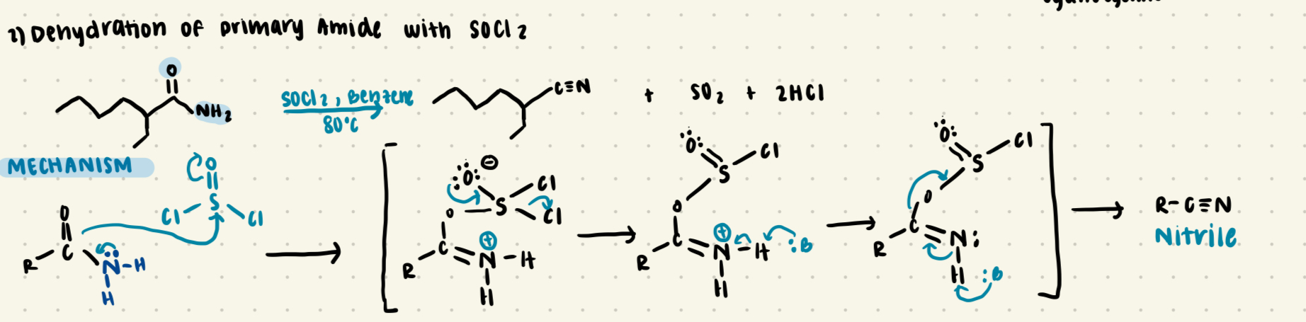 <p>Preparation of complex nitriles</p>