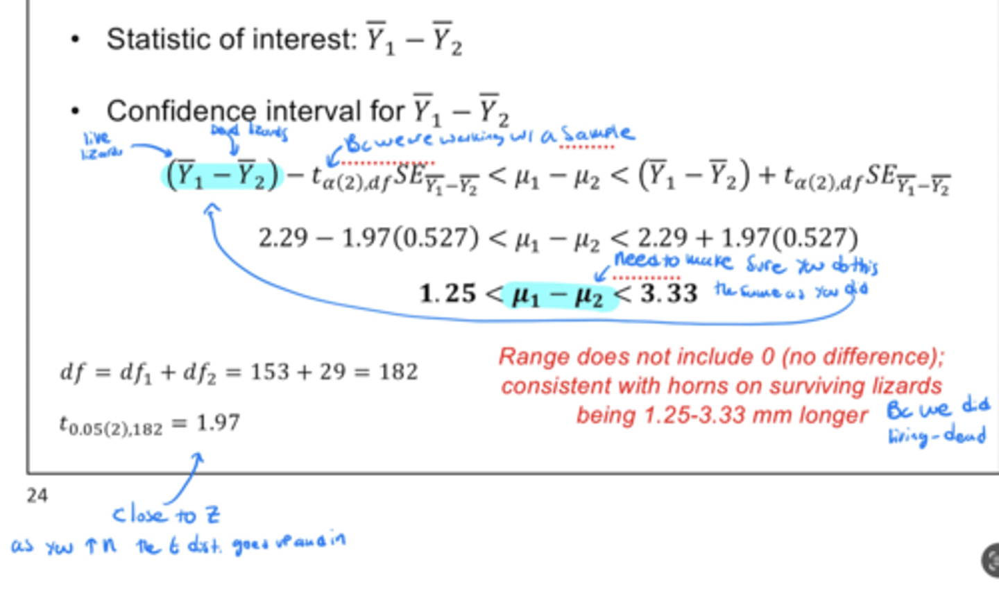 <p>Statistic of Interest: Y₁bar - Y₂bar</p><p>• if there is no difference between means Y₁bar - Y₂bar = 0</p><p>•you need to take into account the pooled sample variance</p>