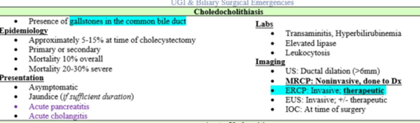 <p>Transaminitis, Hyperbilirubinemia, elevated lipase, leukocytosis</p>