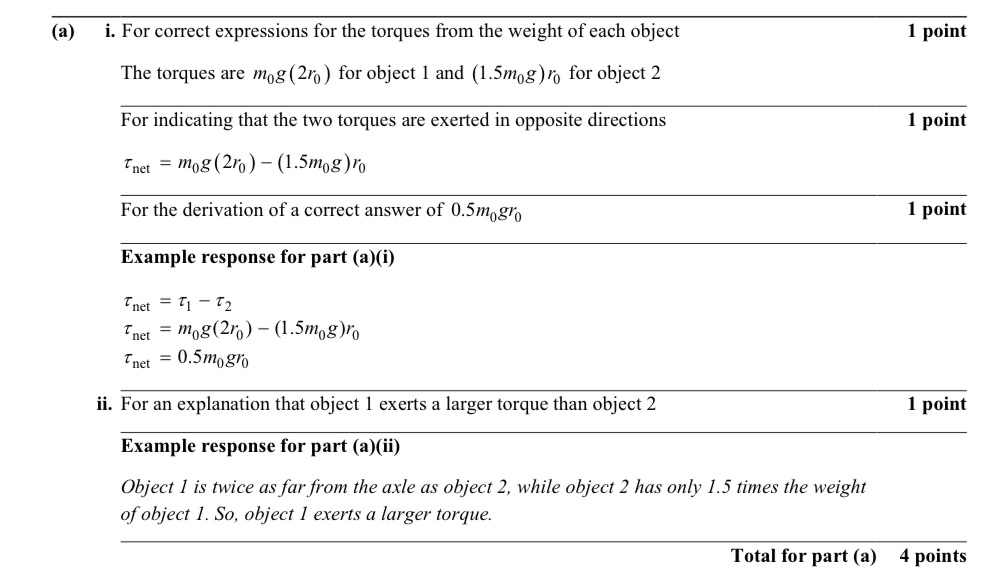 <p>m0g(2r0) obj 1; (1.5m0g)r0 obj 2</p><p>Tnet=T1-T2 — m0g(2r0)-(1.5m0g)r0 — .5m0gr0</p><p>Explain: Object 1 2x as far from axle as 2. Obj 2 only 1.5x the weight. 1 torque&gt; 2 torque</p>