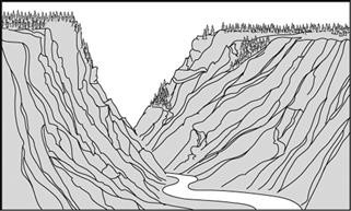 <p>A student observes the many V-shaped valleys that are part of Grand Canyon National Park. What destructive force has done the MOST work on this landscape?</p>