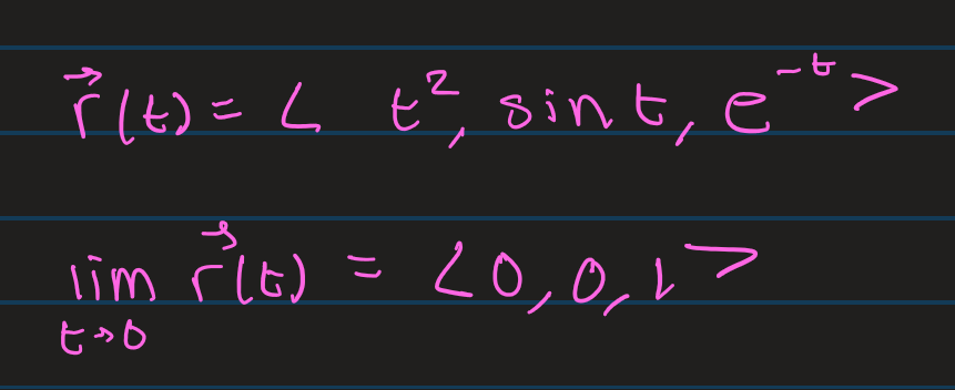 <p>You take the limit of each of the components and if each component exists and equals some constant value then the whole limit exists.</p>
