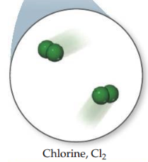 Particles far apart; possess complete freedom of motion.