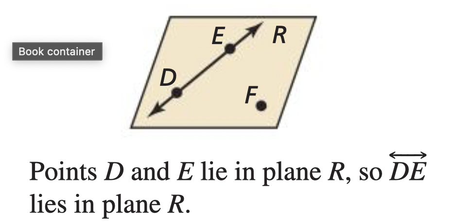 <p><span style="line-height: 1;">If two points lie in a plane, then the line containing them lies in the plane</span></p>