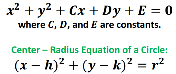 <p>standard equation of a circle: where C,D and E are constants</p><p>center-radius equation of a circle: where (h, k) is the center and r is the radius</p>