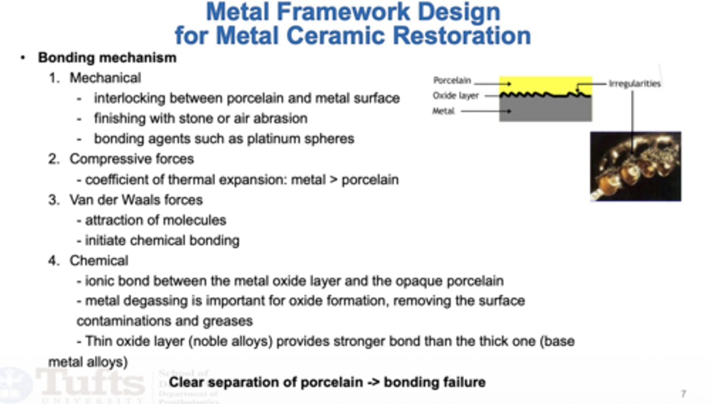 <p>Platinum spheres</p>