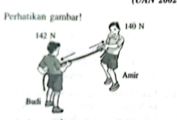 <p>ARAH DAN RESULTAN GAYA GAMBAR ADALAH?</p><p>A. 2 N KE ARAH BUDI</p><p>B. 2 N KE ARAH AMIR</p><p>C. 282 N KE ARAH BUDI</p><p>D. 282 N KE ARAH AMIR</p>
