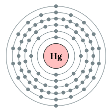 <p>Hg (80)</p>