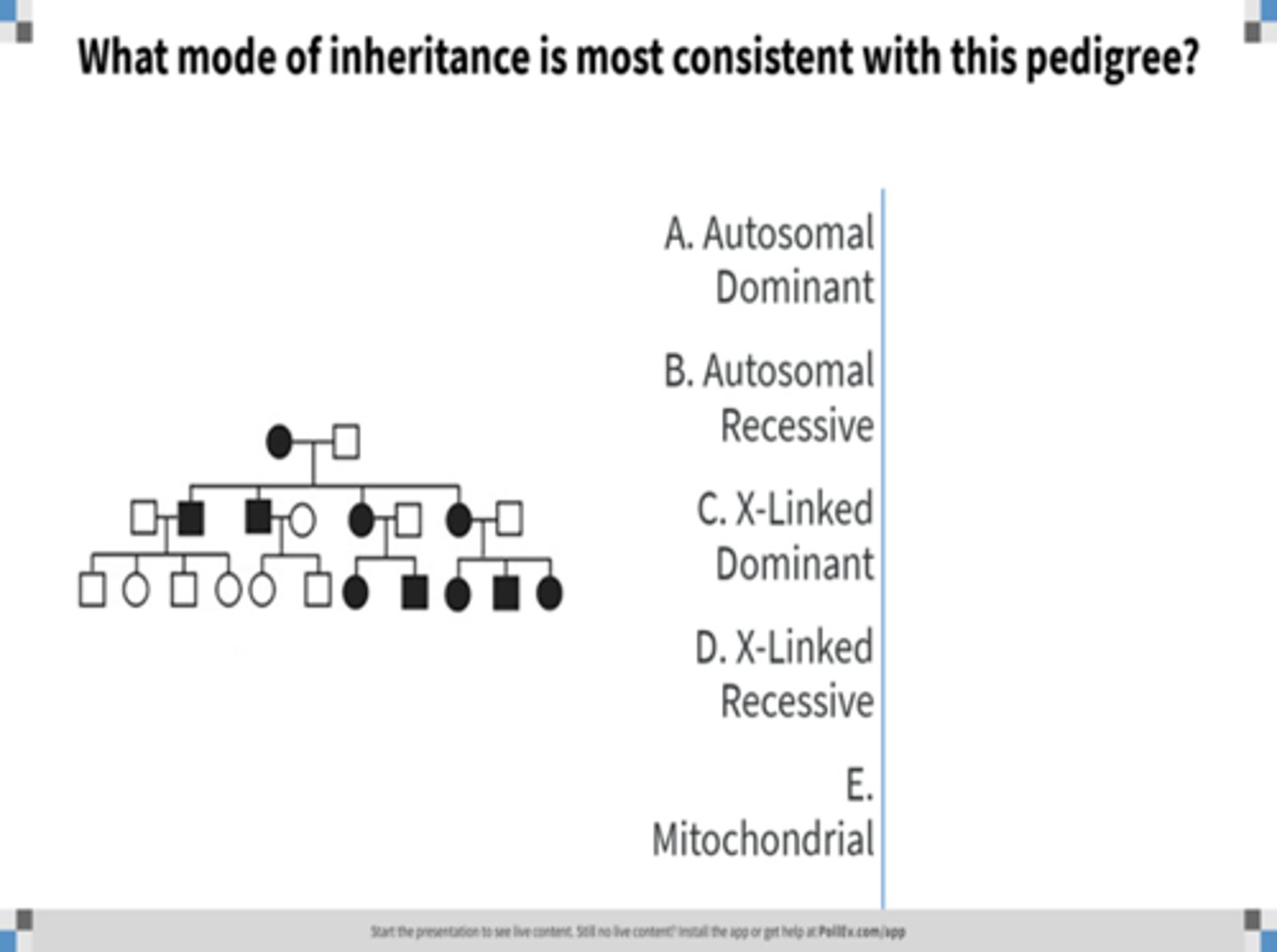 <p>Identify the pattern of inheritance:</p>