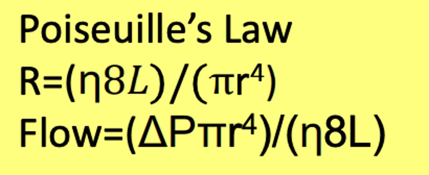 <p>Relates how different factors relate to resistance</p><p>n = viscosity</p><p>r= radius</p><p>L= Length</p><p>ΔP = difference in pressure</p><p>π = 3.14</p>