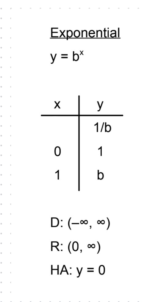 <p>fill in the blank</p>