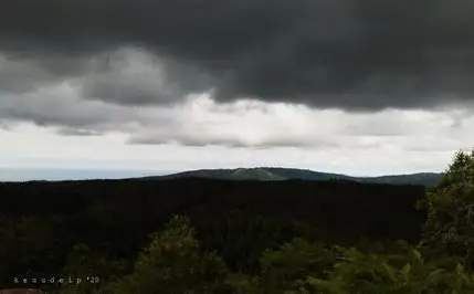 <p><span><strong>Nimbostratus</strong></span></p>