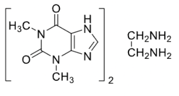 <p>Drug Name and Class</p>