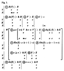 <p>Konrad Zuse - esimene programmeeritav arvuti (esimene arvuti hävis sõjas). 1936-38: Z1: puhtmehaaniline. 1938: Z2: rehkendus releedega. 1941: Z3 perfolindiga, universaalselt programmeeritav. 1944-50: Z4: kommertsiaalne digitaalarvuti . Programmeerimiskeel (esimene nüüdiaegne) Plankalkül.</p>