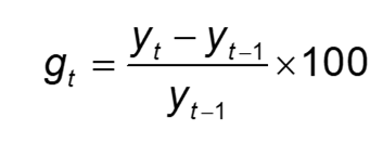 <p>(Original real GDP per capita - final real GDP per capital) divided by final real GDP per capita times 100 </p>