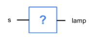 <p><span><span>Indicate which one logic gate is best suited to implement the desired system functionality.</span></span><br><span><span>A sensor detects sunlight (s = 0 means no sunlight, s = 1 means sunlight). Based on that sensor, a lamp should turn on (lamp = 1) only at night.</span></span></p>