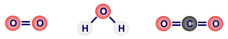 <ul><li><p>they only contain a few atoms</p></li><li><p>most molecular substances are gas or liquid at room temperature. this is because they have <strong>weak intermolecular forces</strong> that only require a small amount of energy to break</p></li></ul>