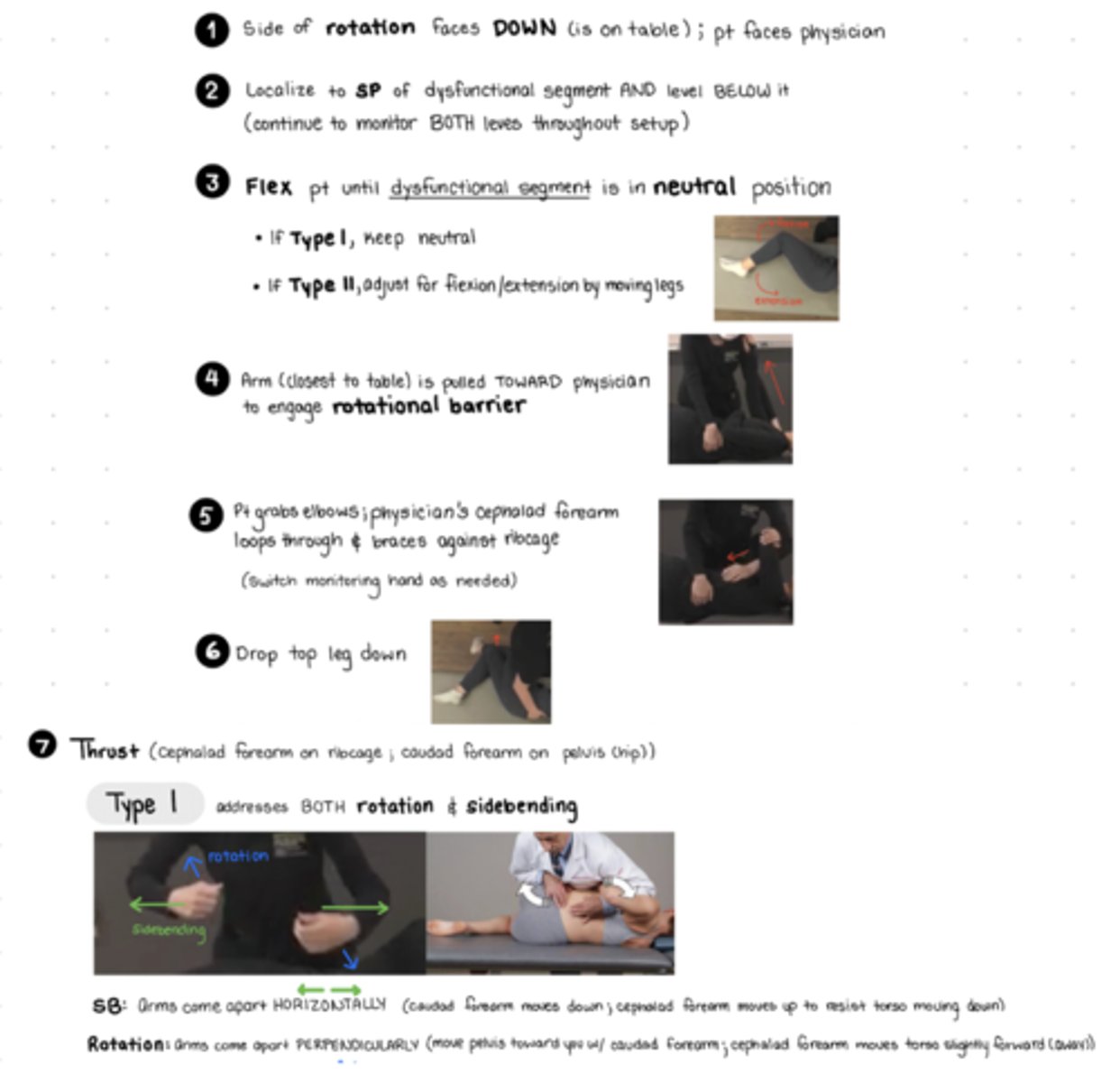<p>Pt lays on SAME side as rotational component of dysfunction</p><p>pt lying facing physician</p><p>flex to localize to SP of dysfunctional segment AND level below it - monitor both levels throughout set up</p><p>*flex just enough so that the dysfunctional segment is in the neutral position</p><p>arm closest to table is pulled TOWARD physician to engage ROTATIONAL BARRIER (have pt hold your shoulder to pull them)</p><p>pt grabs their elbows, physician loops cephalad arm through (this is the arm monitoring @ SP), brace forearm against ribcage</p><p>caudad forearm placed over greater trochanter </p><p>top leg drops down off table, cepahald to the bottom leg now</p><p>THRUST: OUT and rotate</p><p>SB: arms come apart horizontally - caudad forearm moves DOWN, cephalad forearm moves UP to resist torso from moving down</p><p>ROTATION: arms come apart PERPENDICULARLY - moving pelvis toward physician with caudad arm, cephalad forearm moves torso slightly forward (AWAY)</p>