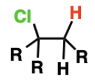 Hydrohalogenation