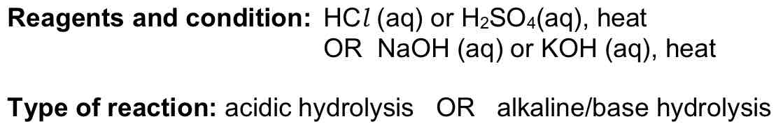 <p>Acid / Alkaline Hydrolysis</p>