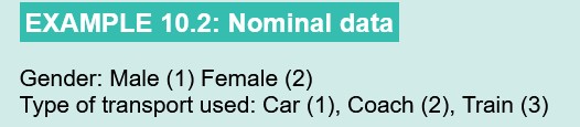 <p>Labels or names; no numerical meaning.</p><p>E.g. Gender, Car brand; only frequencies or mode used</p>