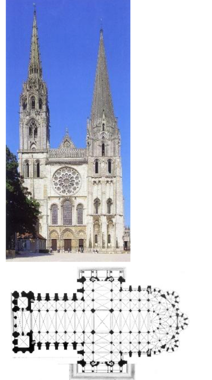 <p>Name + Ort</p><p>Entstehungsdatum</p><p>Stilepoche + Architekt*in</p>