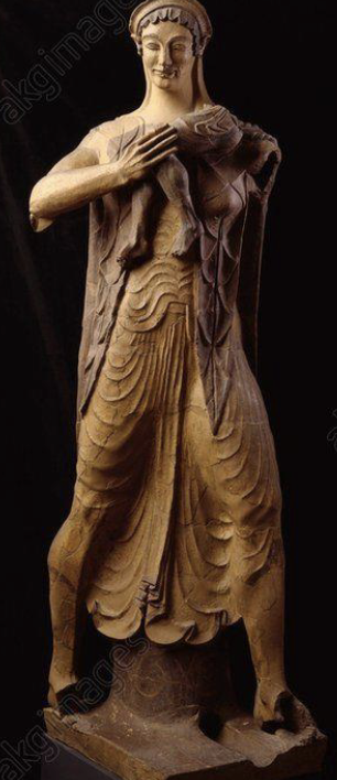 <p>Years and Material</p>