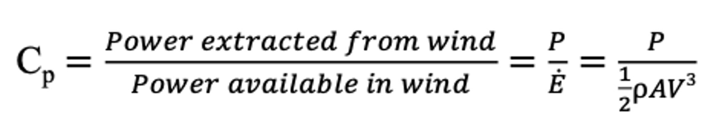 <p>Power extracted from wind/power available in wind</p>