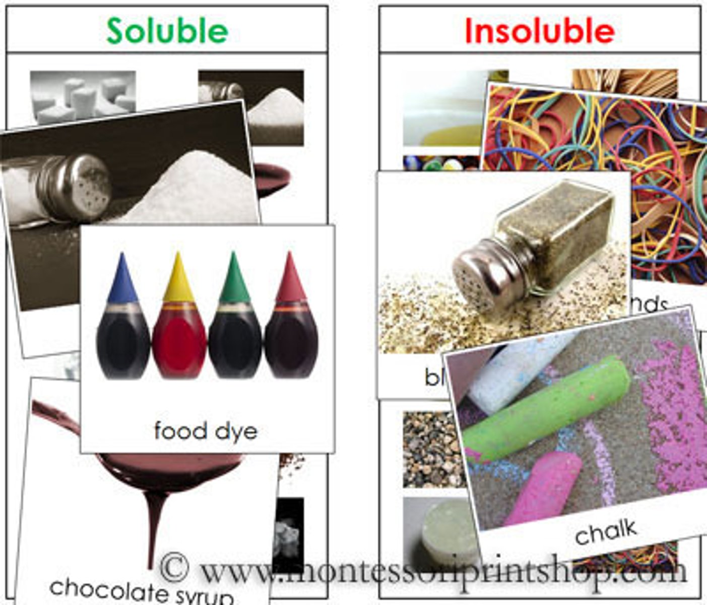 <p>Cannot be dissolved by a particular solvent</p>