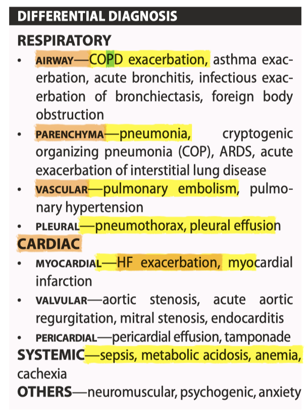 <p><strong>PRECIPITANTS</strong> - infections, lifestyle/environmental (10% [cigarette smoke, dust, pollutants, cold air]), non-adherence to medications, pulmonary embolism, pulmonary edema, pneumothorax, progression of COPD</p><p><strong>Gold</strong>: 1 (&gt;80%), 2 (&gt;50%), 3 (&gt;30%), 4 (&lt;30%) <strong>MMRC</strong> 0, 1 (hill/hurrying), 2 (slower than age), 3 (100m/few mins), 4 (housebound)</p>