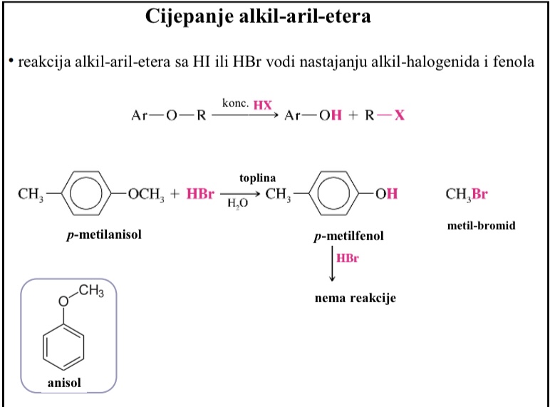 <p>Reakcija alkil-aril-etera sa HI ili HBr vodi nastajanju alkil-halogenida i fenola</p>